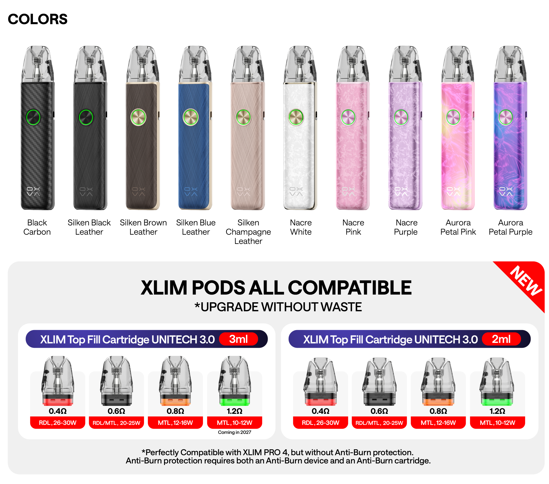 Oxva Xlim 4 Pod Kit